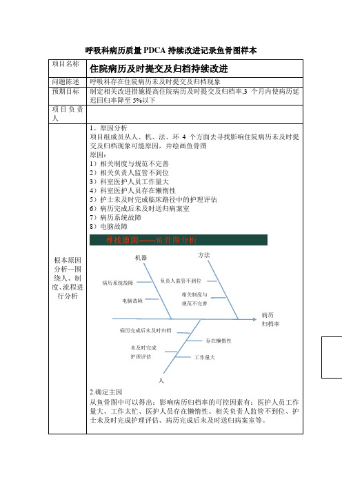 呼吸科病历质量PDCA持续改进记录鱼骨图样本