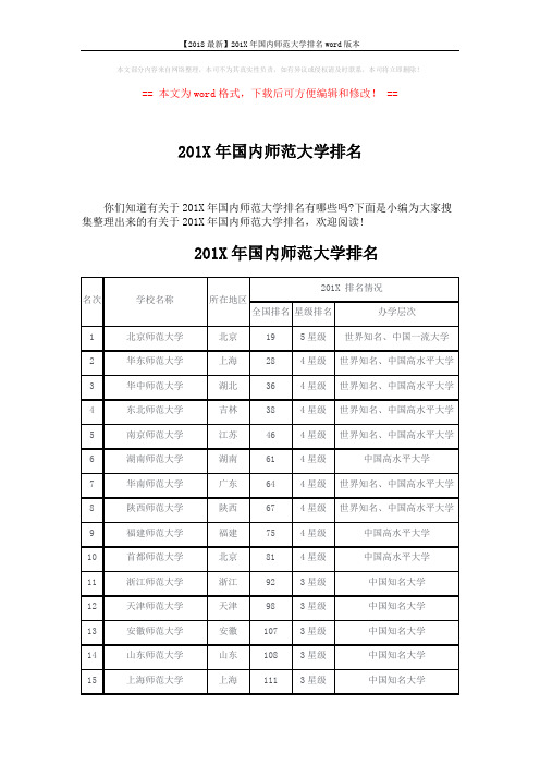 【2018最新】201X年国内师范大学排名word版本 (6页)