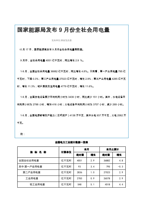 国家能源局发布9月份全社会用电量