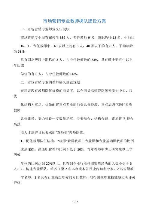 市场营销专业教师梯队建设方案