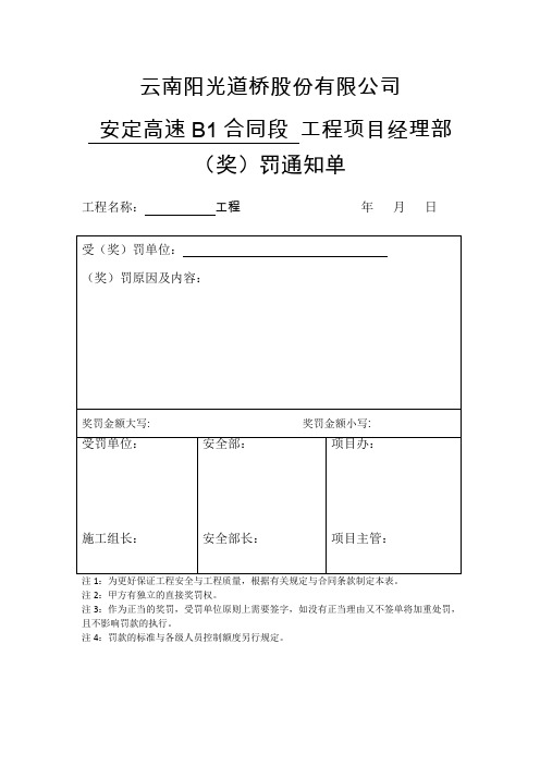 奖罚通知单(模板)