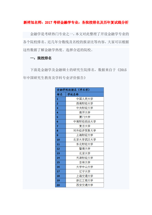 新祥旭名师：2017考研金融学专业：各院校排名及历年复试线分析