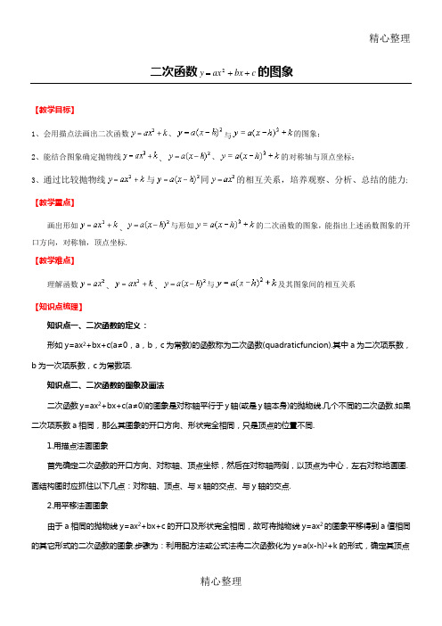 二次函数y=ax2+bx+c的图像及性质
