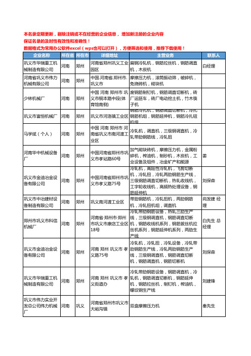 2020新版河南省锻压机床工商企业公司名录名单黄页联系方式大全78家
