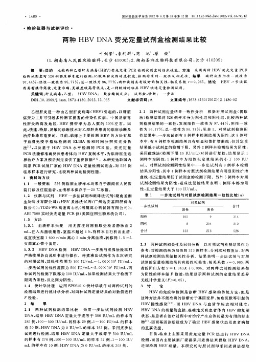 两种HBV DNA荧光定量试剂盒检测结果比较