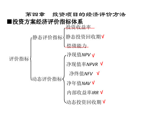 4 投资项目的经济评价方法