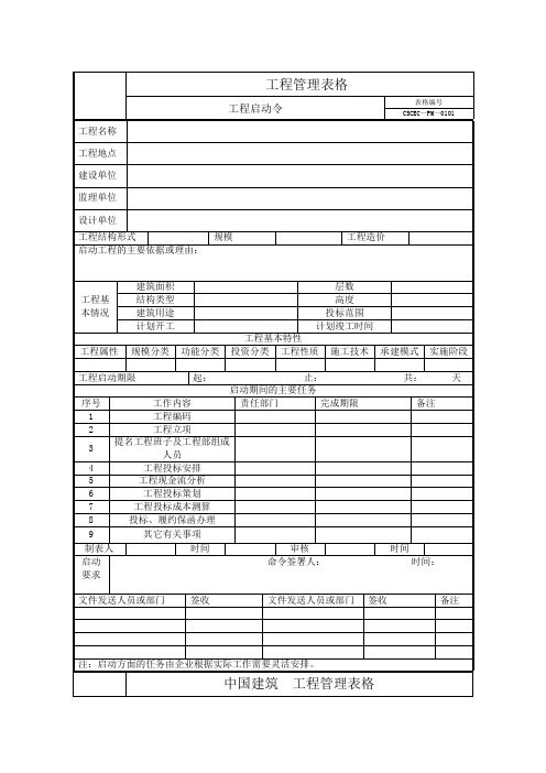 《项目管理手册整理》表格部分WORD