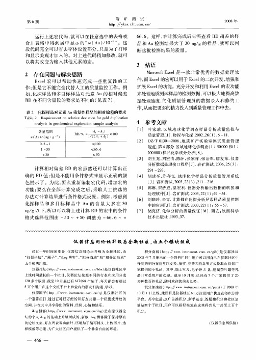 仪器信息网论坛升级为全新社区,由五个模块组成