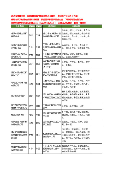 新版全国涂胶机工商企业公司商家名录名单联系方式大全1154家