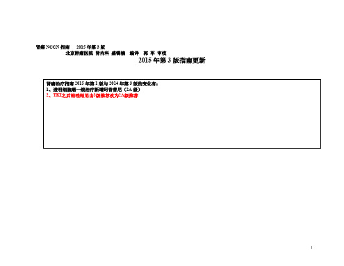 2015 年 NCCN 肾癌指南中文版