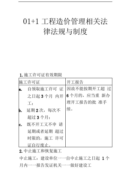 级造价工程师资格考试基础科目复习资料
