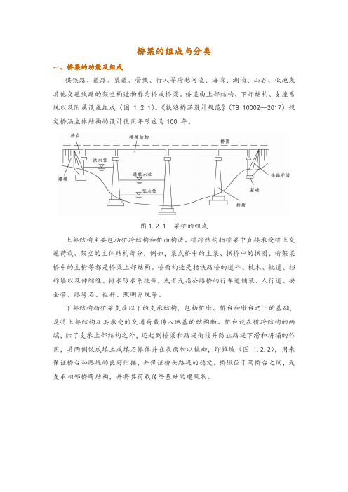 桥梁的组成与分类