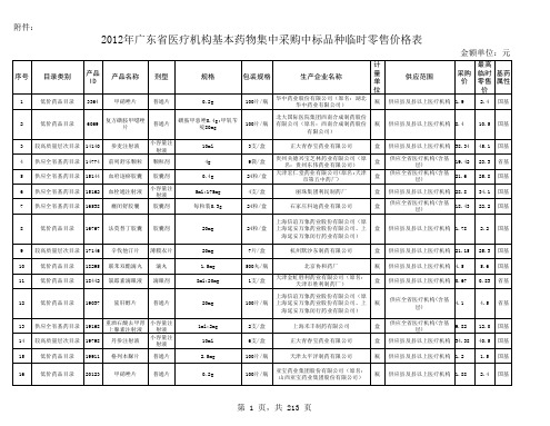 2012年广东基药中标结果汇总