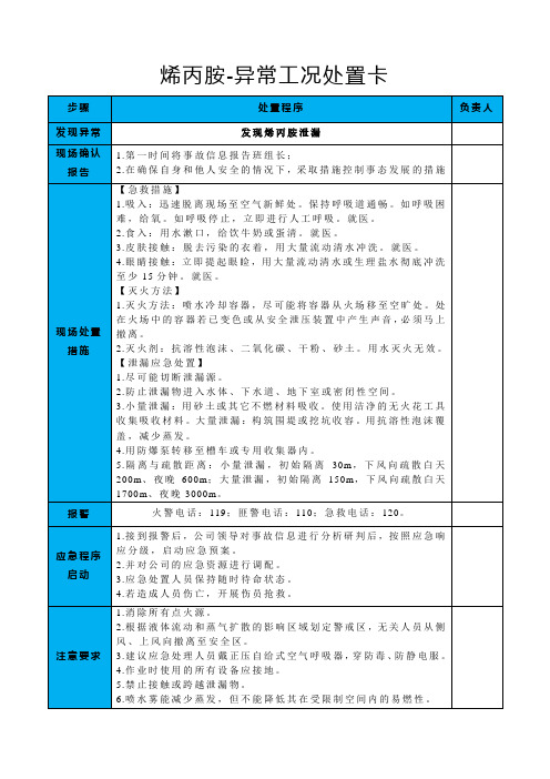 烯丙胺-异常工况处置卡