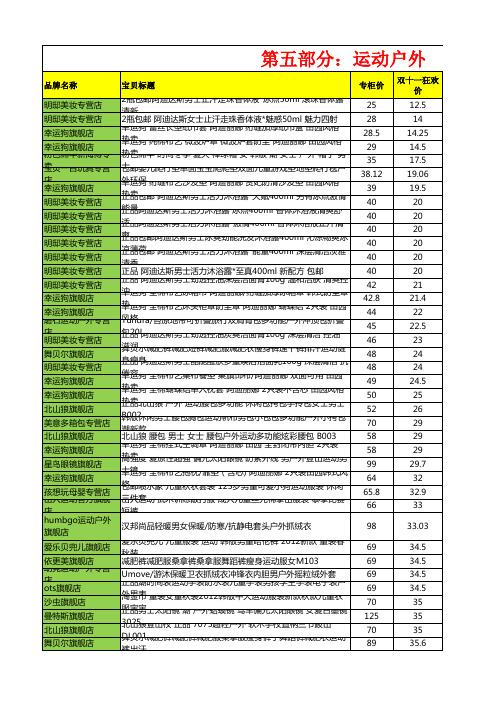 淘宝双十一购物狂欢节促销商品清单(完整版)