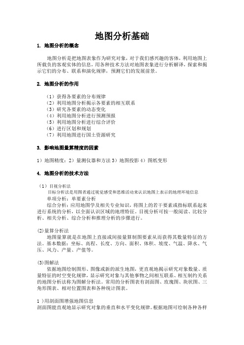 地图分析基础