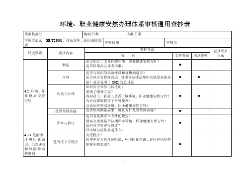 环境、安全内审检查表