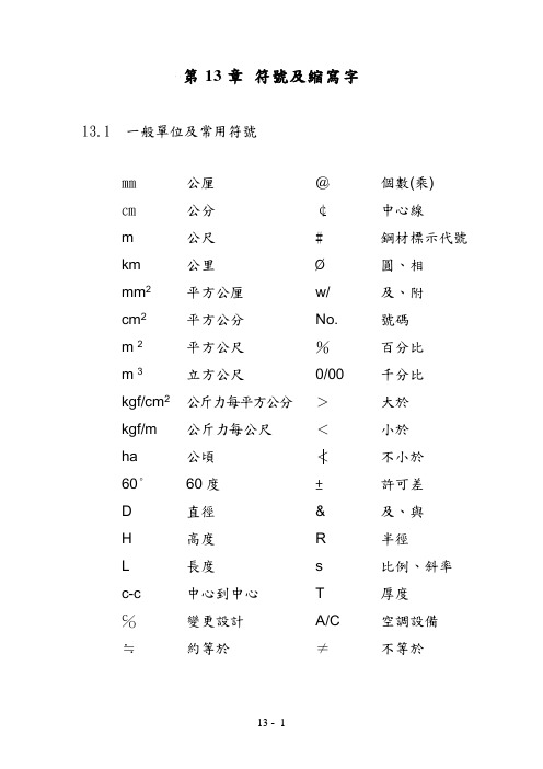 常见缩写字母