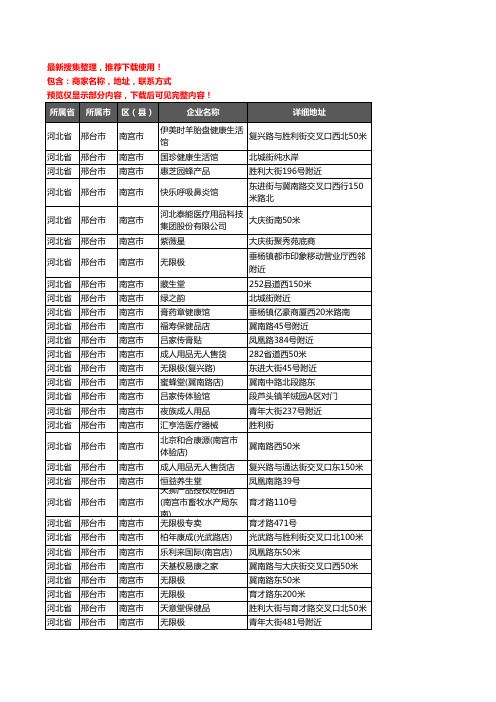 新版河北省邢台市南宫市保健品企业公司商家户名录单联系方式地址大全41家
