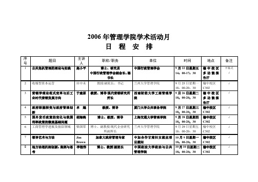 管理学院2006年学术活动月日程安排