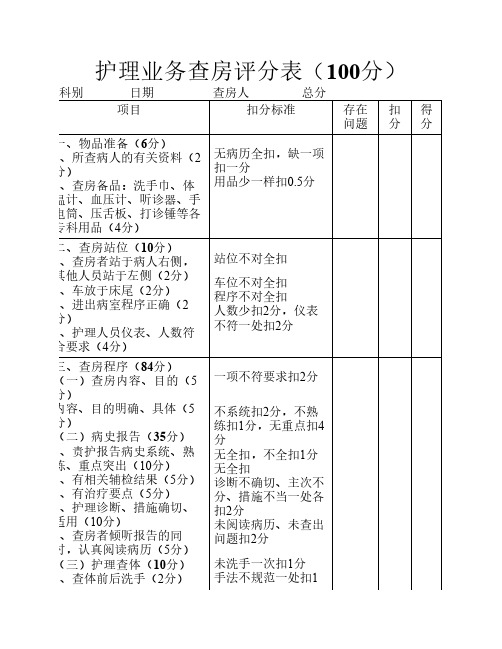 护理查房评分表