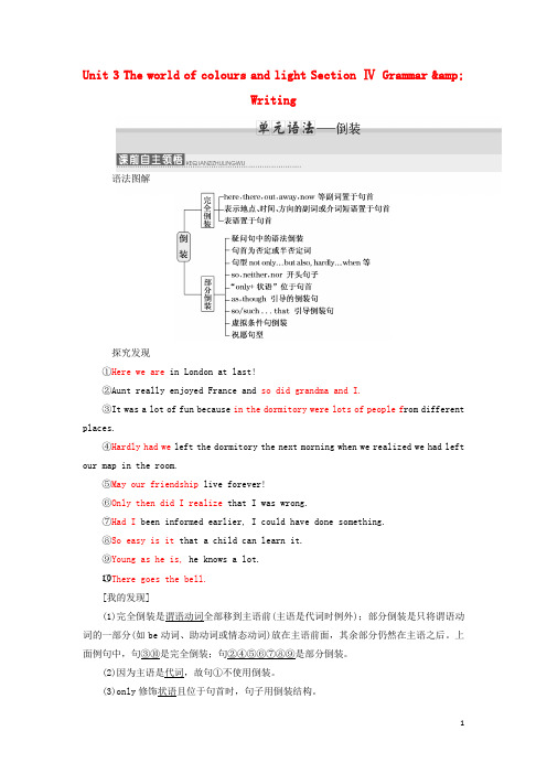 2017-2018学年高中英语Unit3TheworldofcoloursandlightSectionⅣGrammar