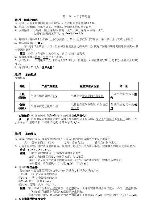 浙教版八年级上册科学知识点汇总(最新版,超实用)