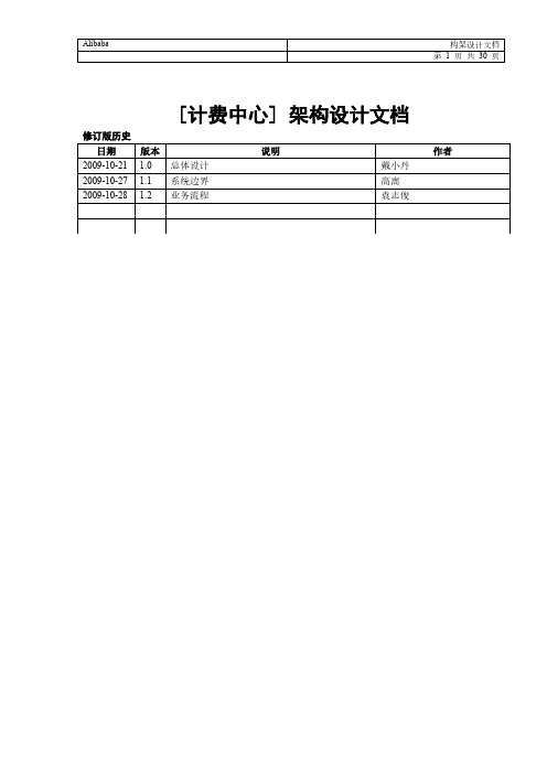 计费中心+-+计费系统架构设计