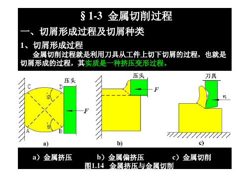 三、金属切削过程zh_ppt [兼容模式]
