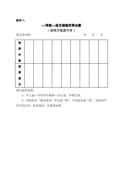 常州大学团员推优工作实施办法(试行)相关表格