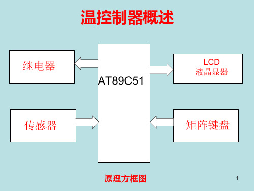 温度控制器PPT课件