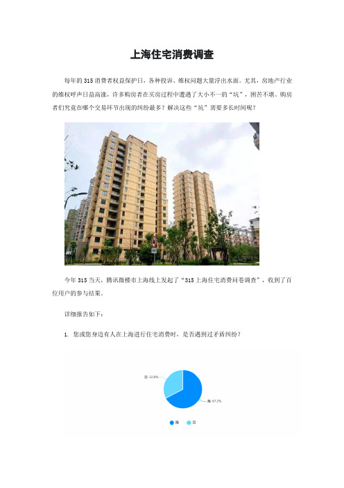 上海住宅消费调查-上书房信息咨询