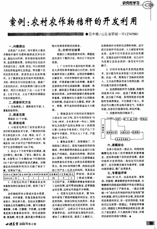 案例农村农作物秸秆的开发利用