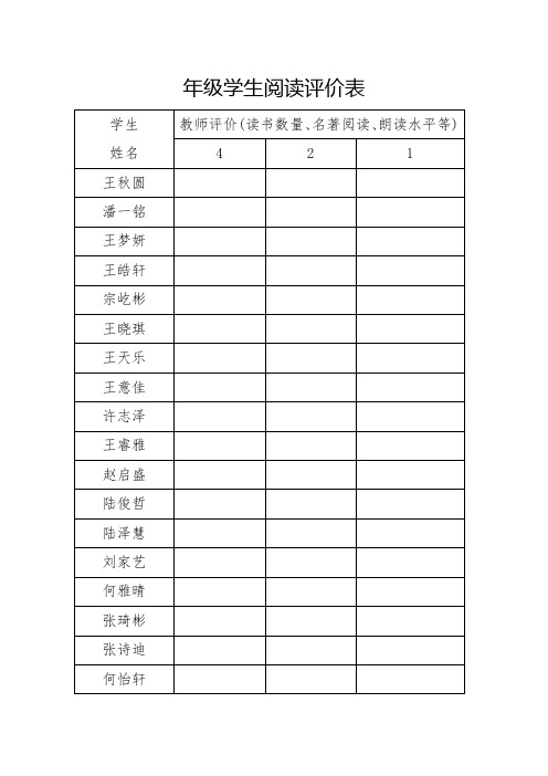 阅读评价表