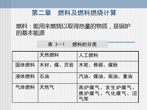 燃料及燃料燃烧计算