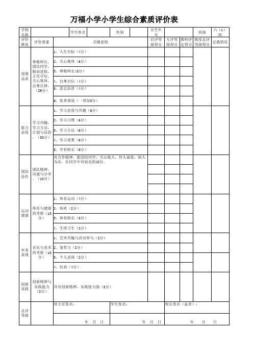 万福小学小学生综合素质评价表