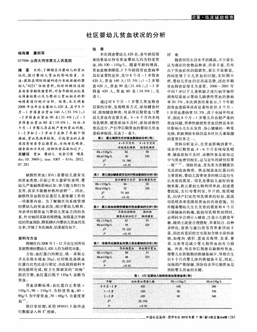 社区婴幼儿贫血状况的分析