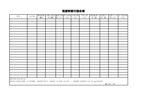 报废表格