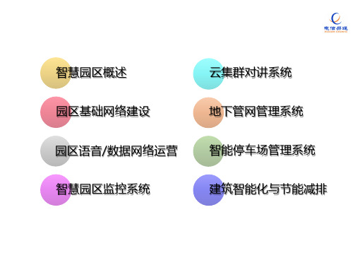 电信易通智慧园区建设方案4.6