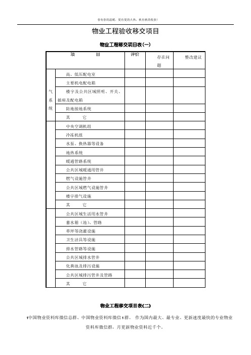 物业工程验收移交表格
