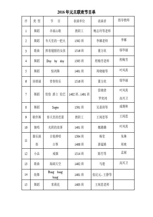 2016元旦主持词