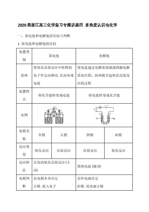 2020届浙江高三化学复习专题讲座四 多角度认识电化学