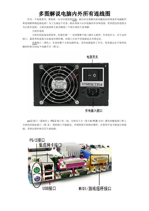 多图解说电脑机箱内部所有线路连线方法