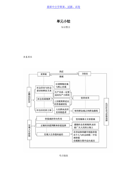 2019年高考政治(苏)总复习教程讲义：必修四第四单元小结含解析