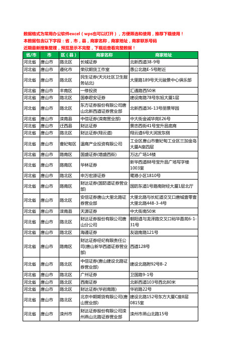 2020新版河北省唐山市证券工商企业公司商家名录名单黄页联系电话号码地址大全45家