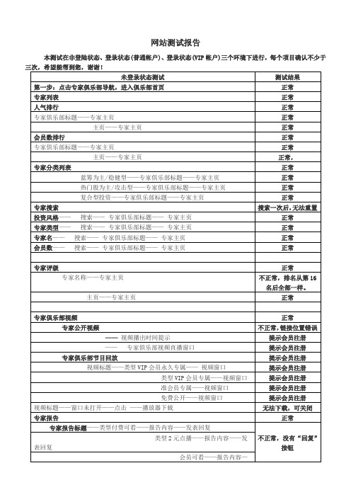 网站测试报告