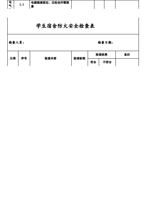 学生宿舍防火安全检查表