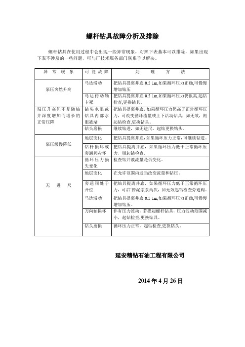 螺杆钻具故障分析及排除