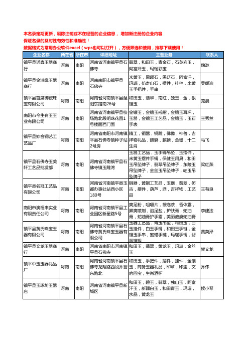 2020新版河南省南阳有色金属工商企业公司名录名单黄页联系方式大全134家