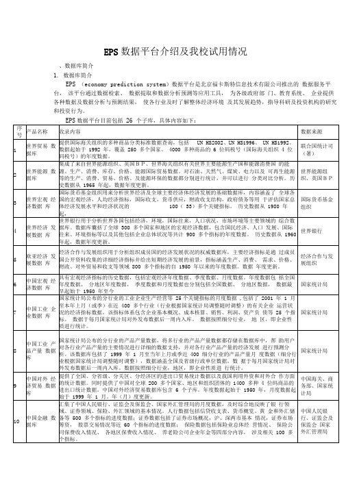 EPS数据平台试用分析报告